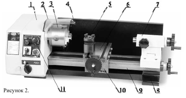 Розташування складових частинин токарного верстата SM-250 SM-250 Розташування складових частинин токарного верстата